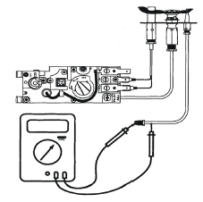 Open Circuit Thermocouple Test