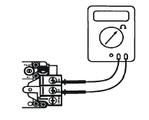 Gas Valve Test - Main Operator Resistance