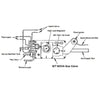 MAJ10008893 | Valve Replacement Kit | Honeywell to SIT | Gas Stoves | Lp