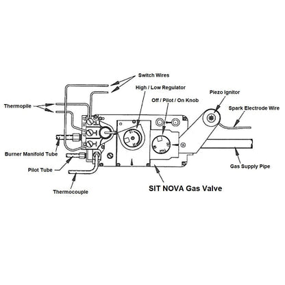 MAJ20010811 | Valve Replacement Kit | Honeywell to SIT | Gas Fireplaces | Ng
