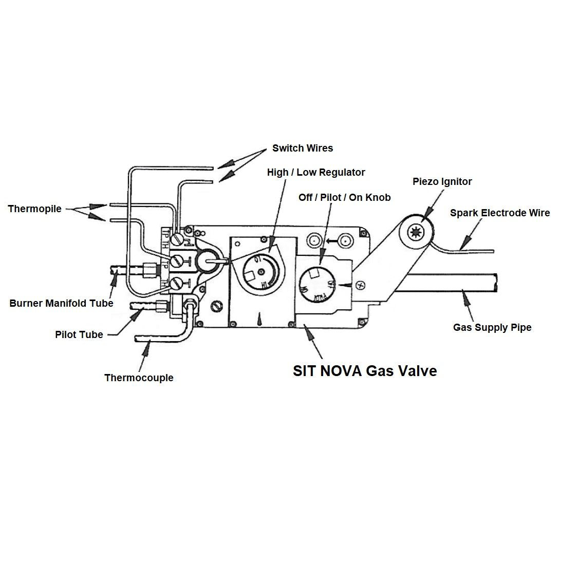 MAJ10008800 | Valve Replacement Kit | Honeywell to SIT | Gas Stoves | Ng