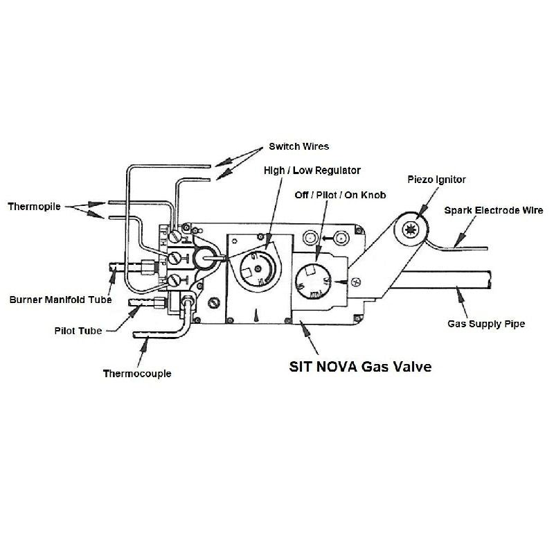 MAJ10008893 | Valve Replacement Kit | Honeywell to SIT | Gas Stoves | Lp