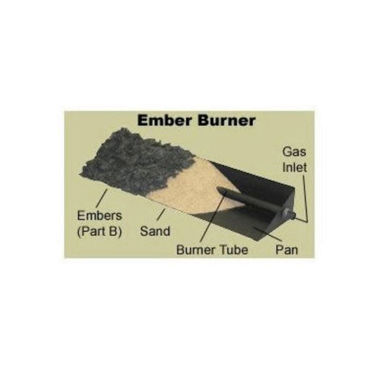 Hargrove RGA 2-72 Approved Burner Components